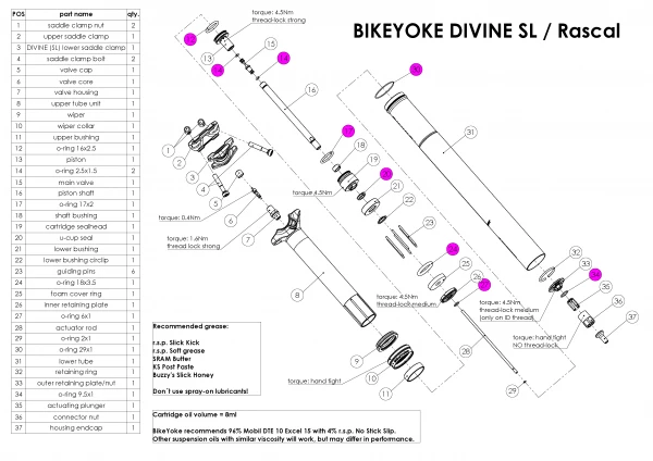Bike Yoke BikeYoke Oring Kit Divine SL 4 Bike Yoke BikeYoke Oring Kit Divine SL - Billede 2
