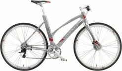 Avenue Airbase Dame 9 Gear